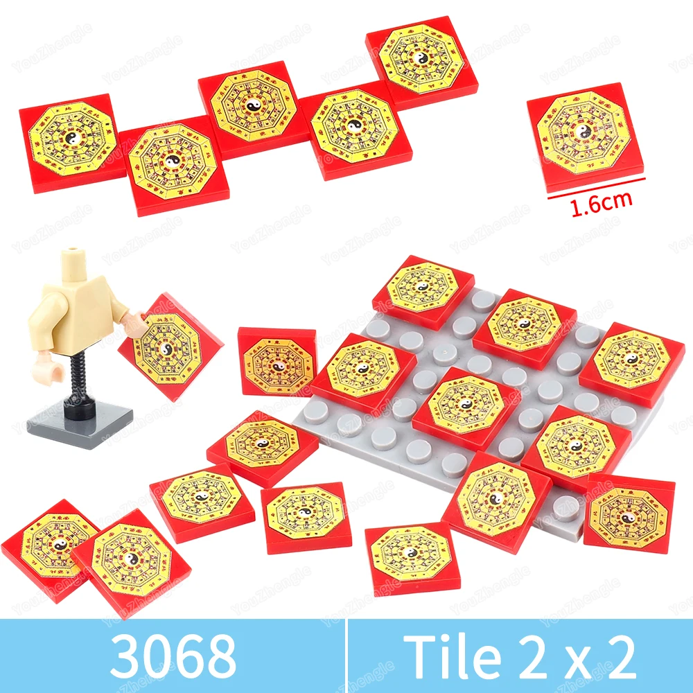 Tai Chi Bagua Plate…