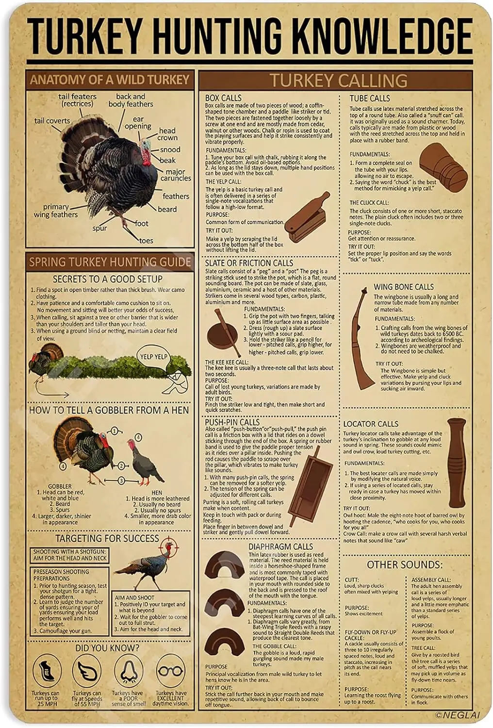 Plaque en métal vintage « Connaissance de la chasse au dinde », Décoration murale pour ferme, cuisine, style campagnard, 16x12 pouces