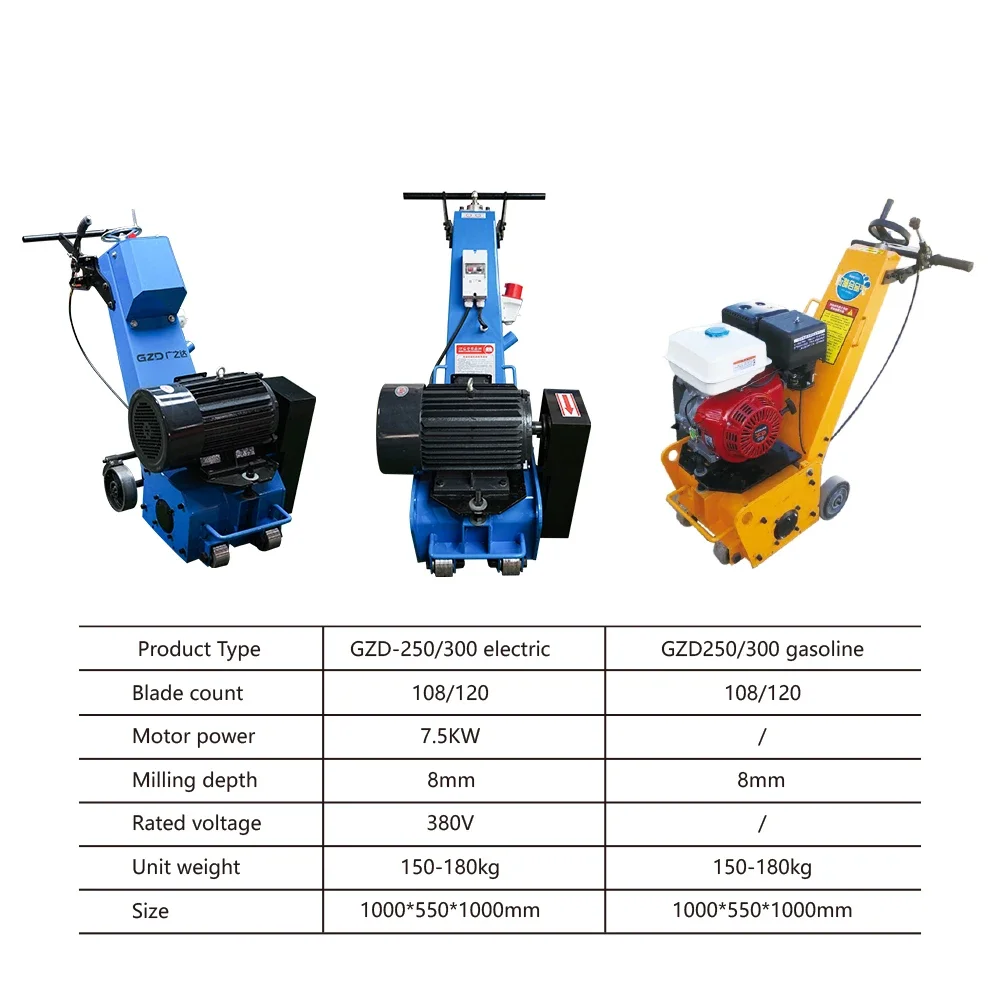 TLF Professional Electric Concrete Milling Machine with Durable Blade for Long-Term Heavy- Work