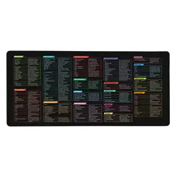 Linux Commands Line XXL Mouse Pad Extended Large Mousepad Shortcuts to Ubuntu OpenSUSE Debian Unix Programmer Gaming Desk Mat