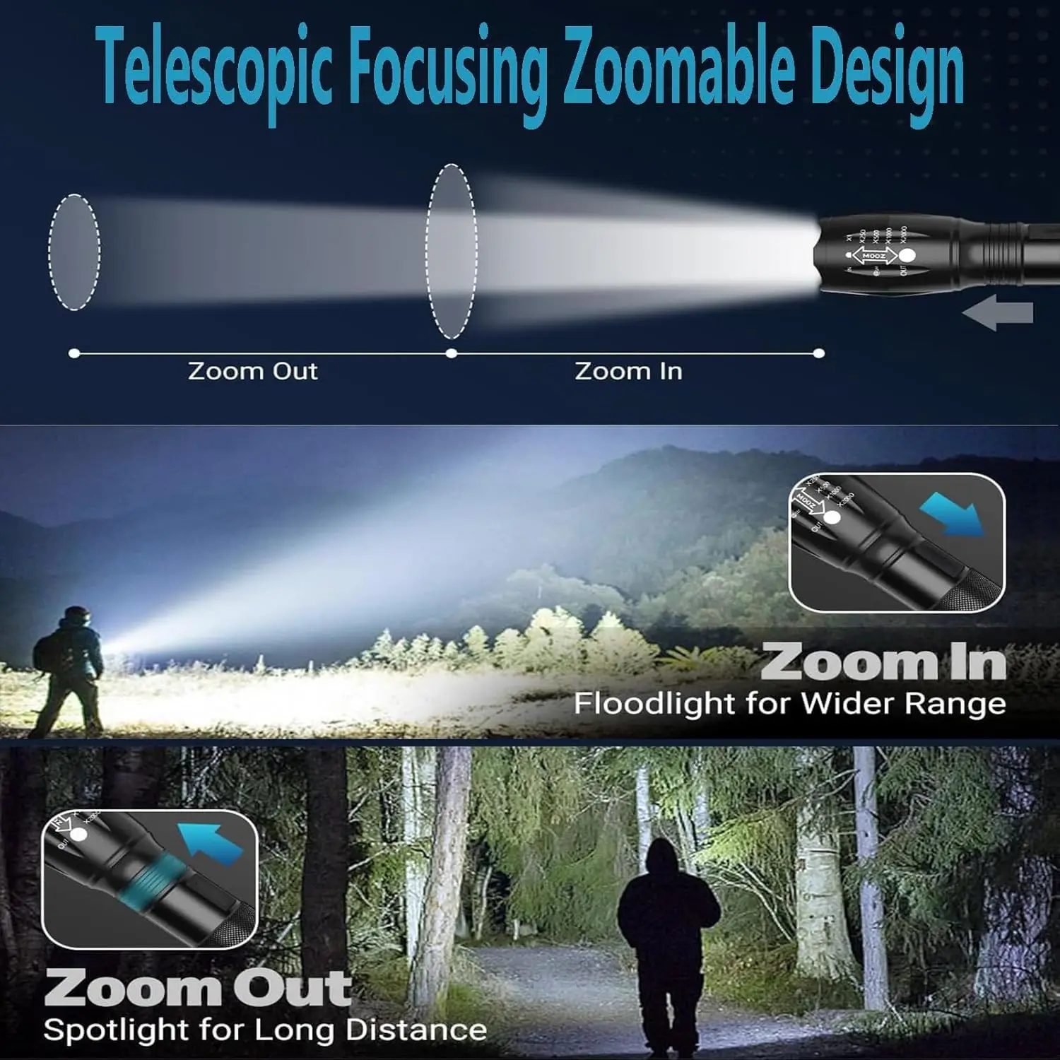 Multifunctional 4 In 1 Super Bright LED Flashlight 4 Lights Color Pink Blue Yellow Amber 2000LM USB Rechargeable Torch