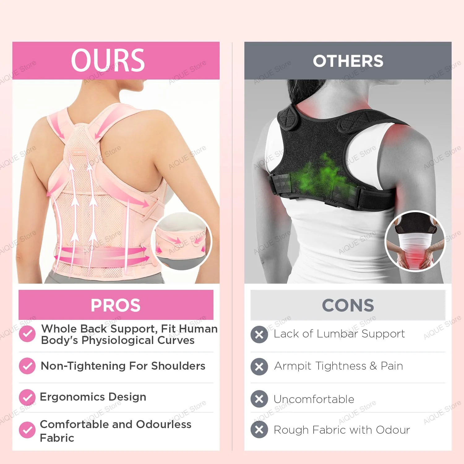 AiQUE مصحح الوضعية |   حزام دعم الظهر قابل للتعديل لتصحيح الخصر في البطن ومحاذاة العمود الفقري ومدرب الخصر للجنسين