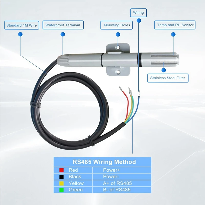 A14F-RS485 Temperature And Humidity Transmitter Duct Transmitter Integrated Temperature And Humidity Transmitter