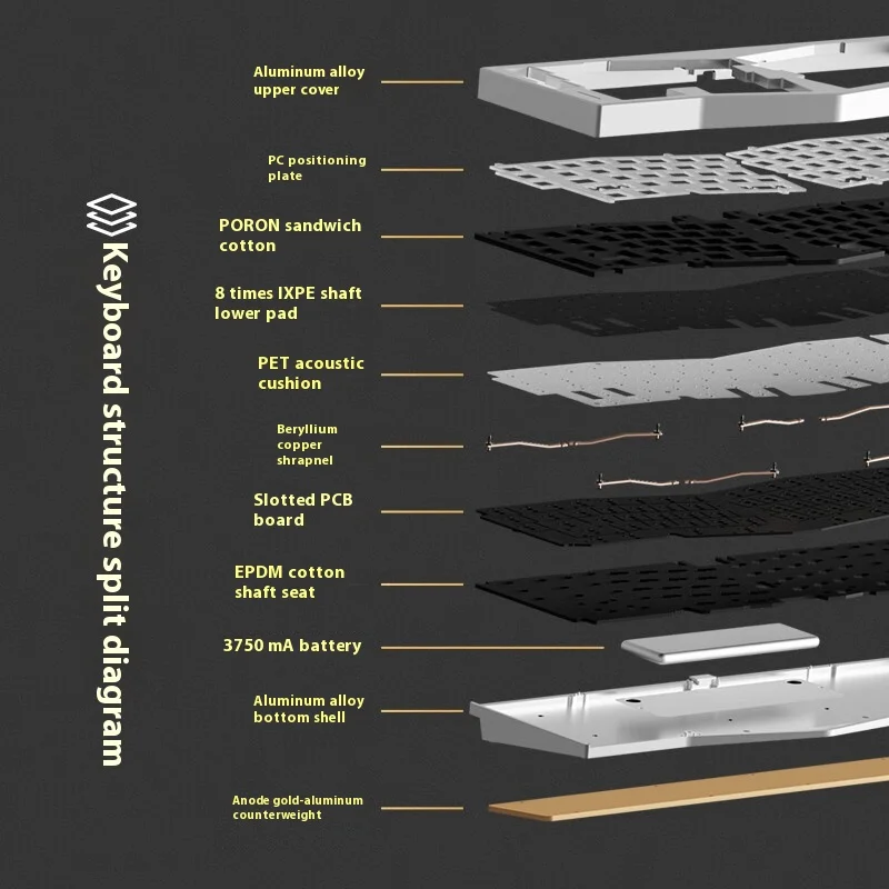 Weikav Record Alice Mechanical Keyboard Aluminium Kits Tri Mode Dynamic Rgb Gaming Keyboard Customize Hot Swap Ergonomics Gifts