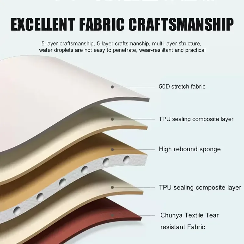 Automatic Inflate TPU Coating Foam Camping Mat Single/Double Size Wear Resistant Air Mattress