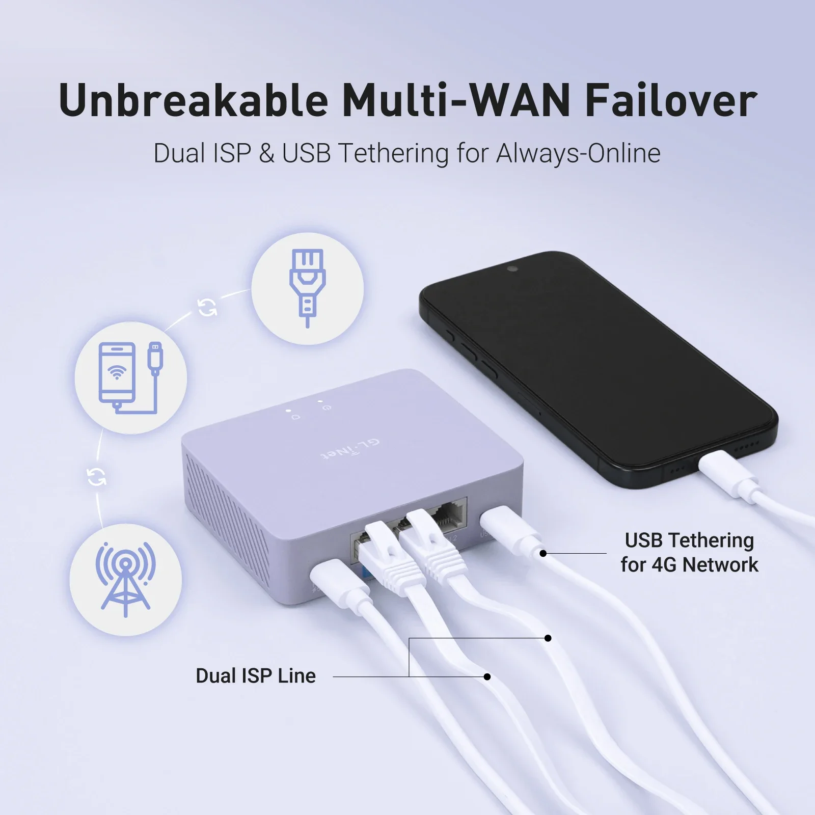GL.iNet MT5000 有線接続専用 高速VPN セキュリティゲートウェイ GL-MT5000 高速有線VPNセキュリティゲートウェイ 1100Mbps