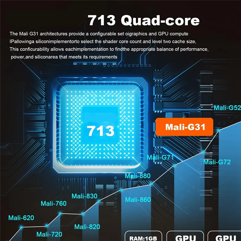 HFES P30 Смарт-проектор Wi-Fi 6 Android 11 Домашний проектор Поддержка декодирования 4K для домашнего кинотеатра Видеопроектор 150 Ansi Прочный США