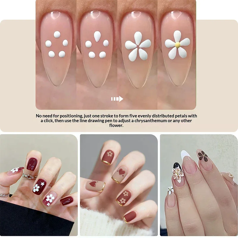 5-bladige bloem nagelpuntstift - Nail Art One Stroke recensie en prijs