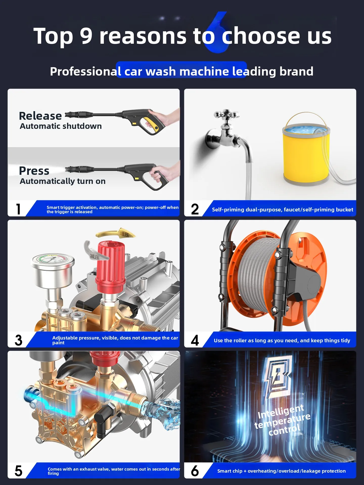 مسدس مياه قوي لغسالة السيارات بالضغط العالي بقوة 220 فولت للاستخدام المنزلي والتجاري