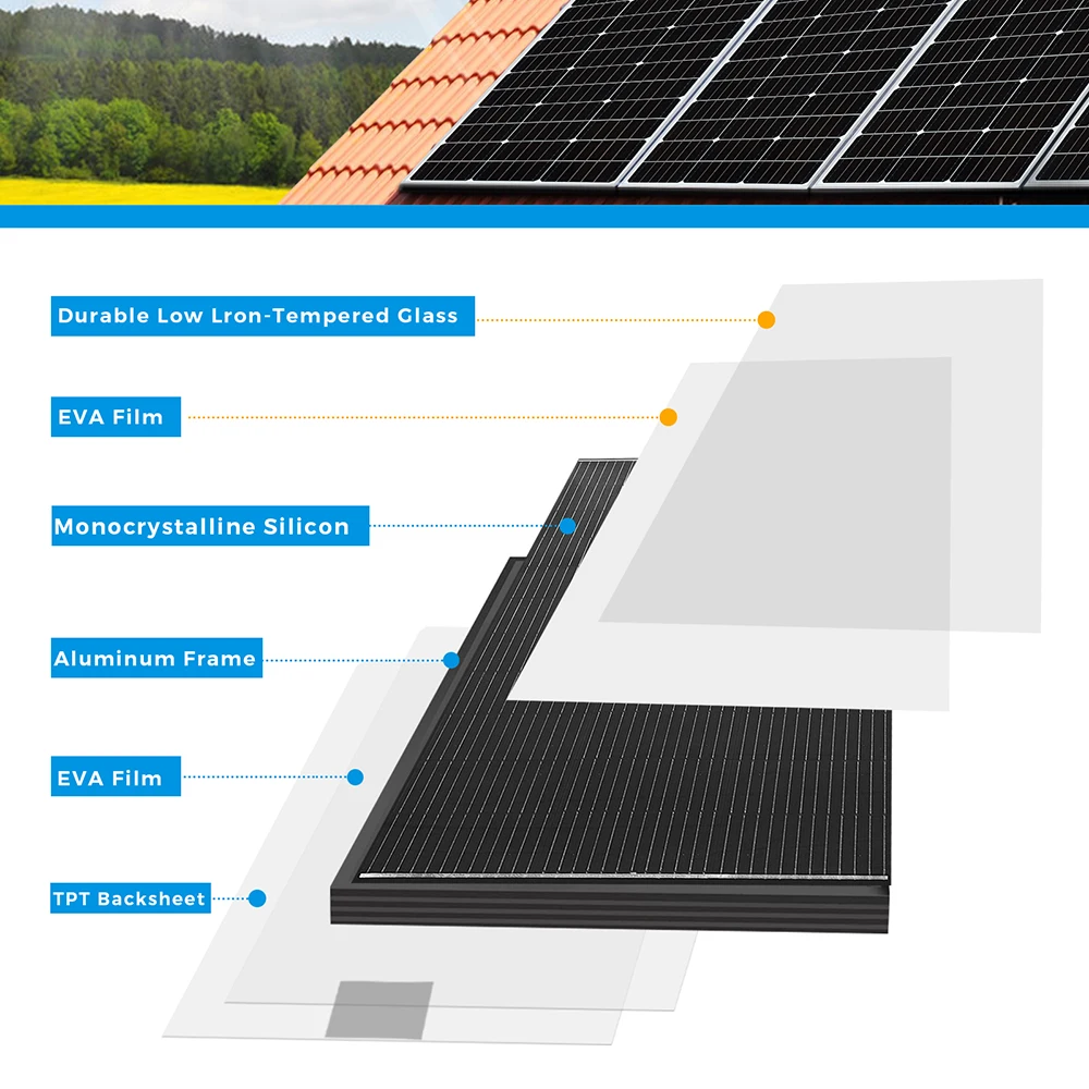 XINPUGUANG Solar Panel 200 واط لوحة طاقة شمسية شاحن بطارية خفيفة الوزن 18 فولت أحادية البلورية وحدة منزل سيارة RV أضواء يخت مضخة إمدادات الطاقة التخييم #4