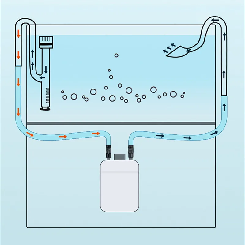 حوض السمك ADA نمط 13 مللي متر 17 مللي متر الزجاج زنبق الأنابيب تدفق تدفق خارجي أنبوب مدخل الزجاج انبوب ماء للأسماك مُرشِح خزان 12/16 مللي متر