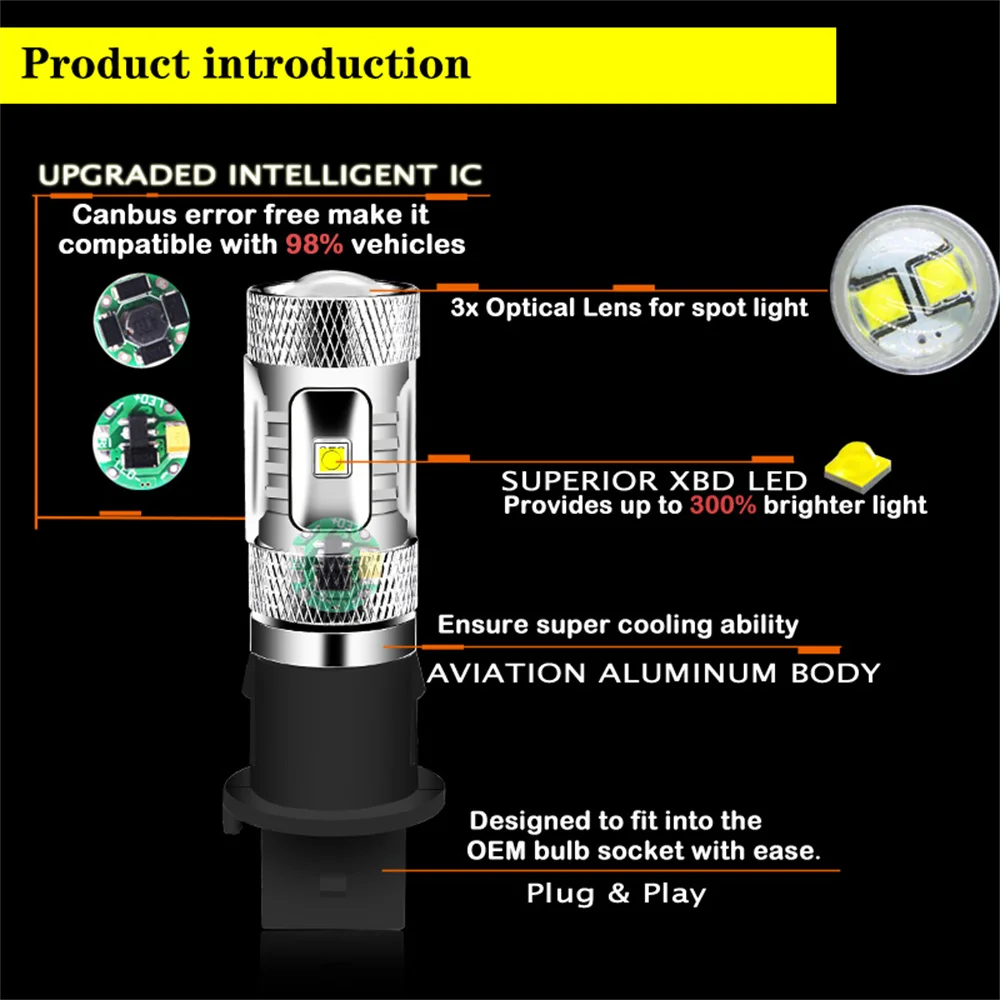 Gtinthebox High Power Xenon White PH16W Car LED Bulbs For Audi BMW VOLVO etc Backup Reverse Lights Front Turn Signal Lights DRL - view 3