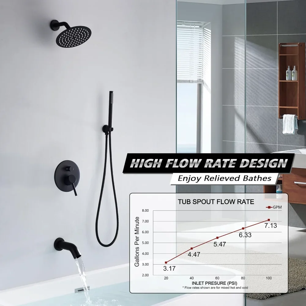 Rain Shower Systems with Waterfall Tub Spout Shower Faucets Sets Complete with 8 Inches Rain Shower Head and Handheld