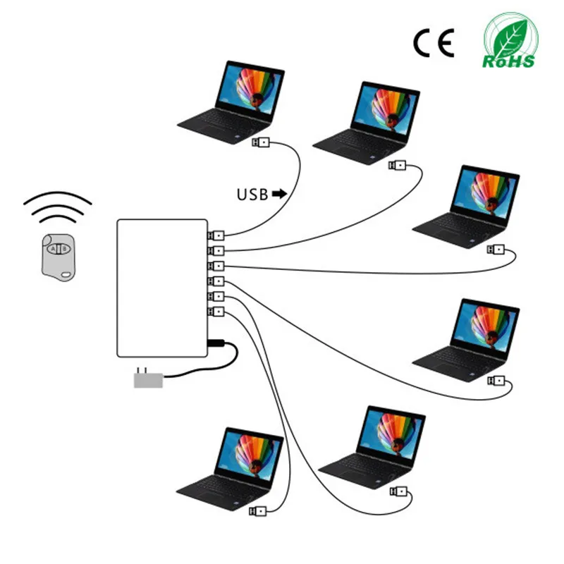 4 6 8 10 Ports Laptop Security Alarm System PC Anti-theft Display Box