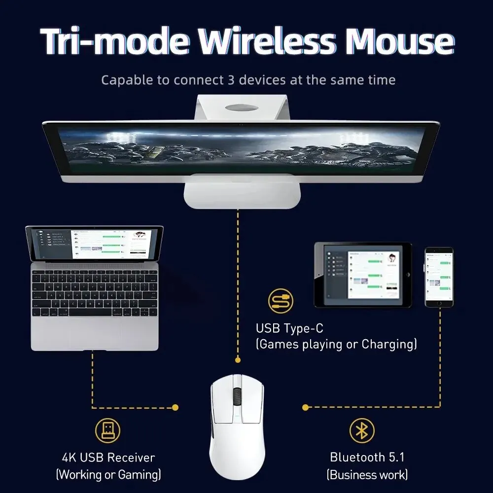 DAREU 4KHz Tri-mode 2.4G Wireless Wired PBT Mouse PAW3395 26000 DPI RGB 6 Programmable Buttons Rechargeable for PC Laptop Gamer image 6