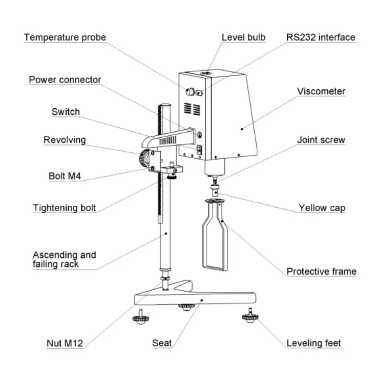 

Hot Sale Digital Display Rotational Viscometer