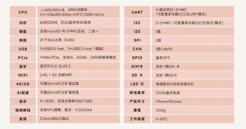 مجلس التنمية E2000 مجلس التنمية