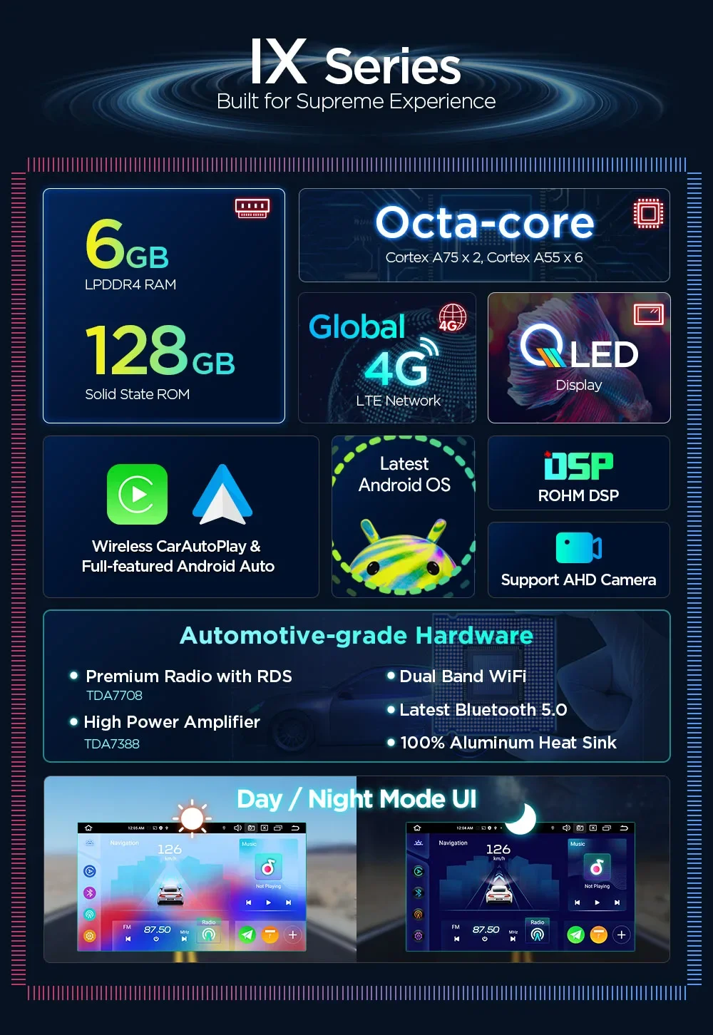 XTRONS 9 ''Octa Core 6 + 128GB Android 14 Radio de coche para VW/SKODA/SEAT reproductor estéreo de coche incorporado Global 4GLTE CarPlay DSP AA WiFi 2
