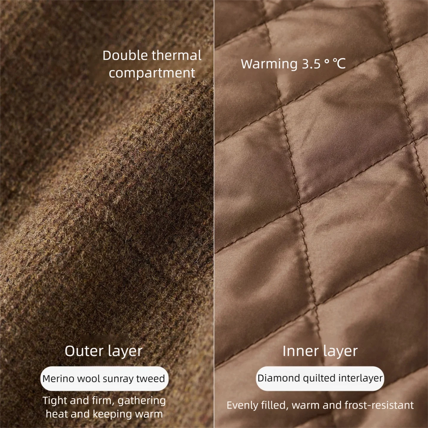 Parkas à capuche rétro SENTUBILA pour femmes 2025, manteaux en laine mélangée à carreaux contrastés, vêtements d'extérieur chauds d'hiver pour femmes W64MC6620