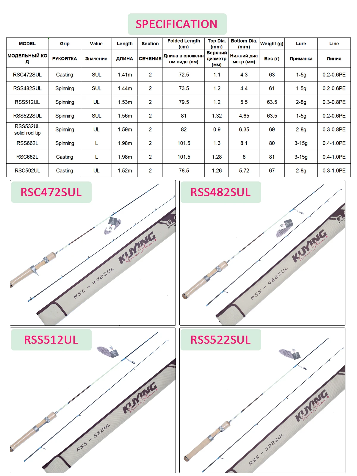 KUYING الغراب تيار الصيد إغراء قضيب الغزل baitcasting 141 سنتيمتر 144 سنتيمتر 152 سنتيمتر 153 سنتيمتر 156 سنتيمتر 159 سنتيمتر 198 سنتيمتر الكربون فوجي L UL SUL ضوء
