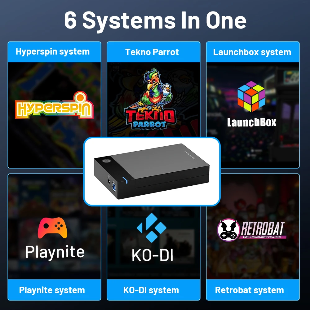 محرك أقراص ثابتة للألعاب 12T مع صندوق إطلاق Hyperspin Retrobat Playnite Super Console لأجهزة PS3/PS2/PSP/WII/WIIU/DC مع 86000+ لعبة ريترو فيدو