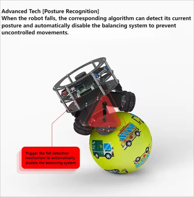 Picture 4: Open-Source Ball-Balancing Robot for Education and Maker Boards for Schools and Robotics Enthusiasts