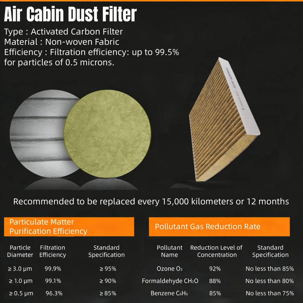 WESTGUARD Activated Carbon Air Cabin Filter For HONDA ACCORD 7 8 9 , CIVIC 8 9 , CR-V 3 4 5 , LEGEND 4 CUK2358 MK4030P