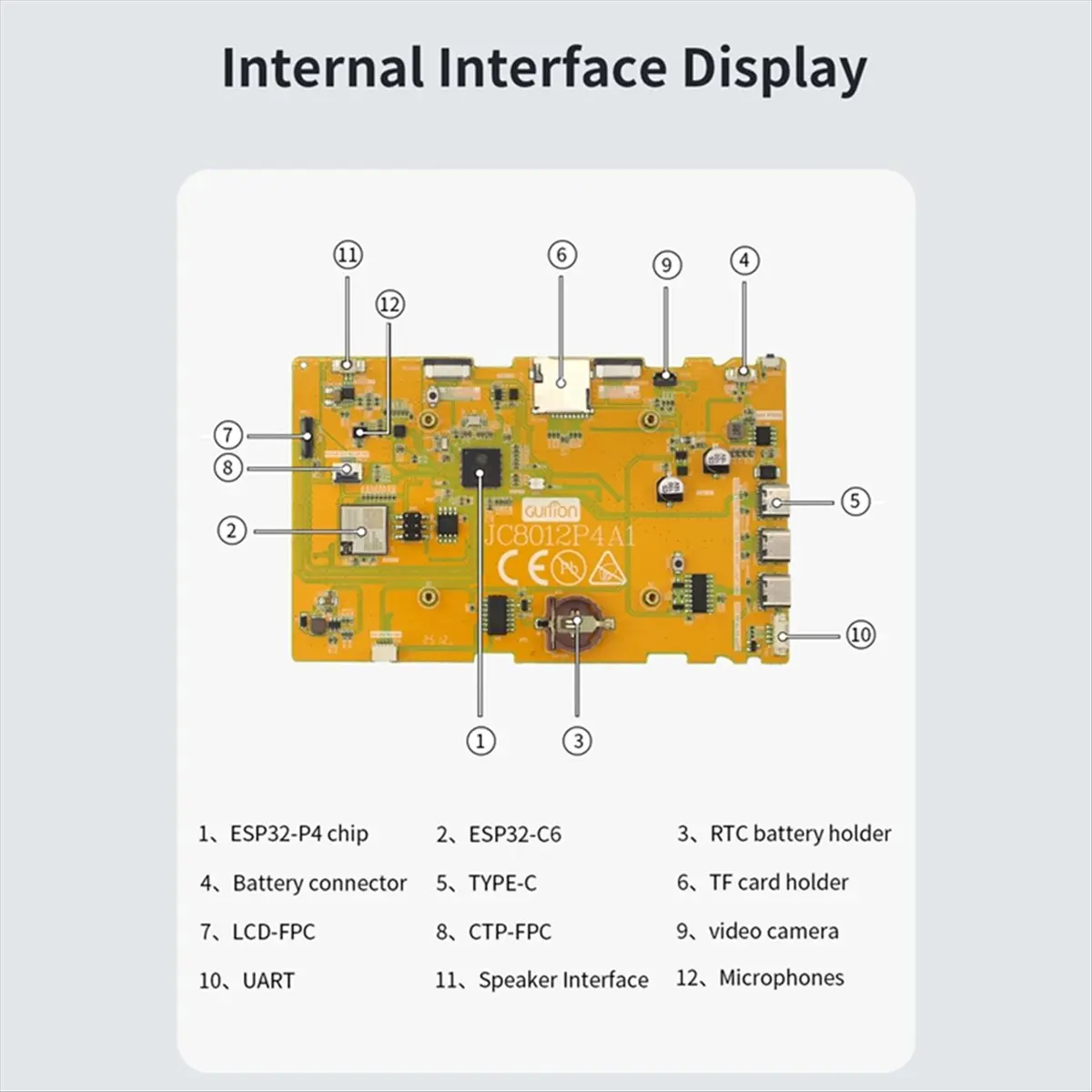 A99X 10.1 Inch P4 Development Board Supports Xiaozhi AI -C6 Capacitive Touch Screen WiFi Bluetooth