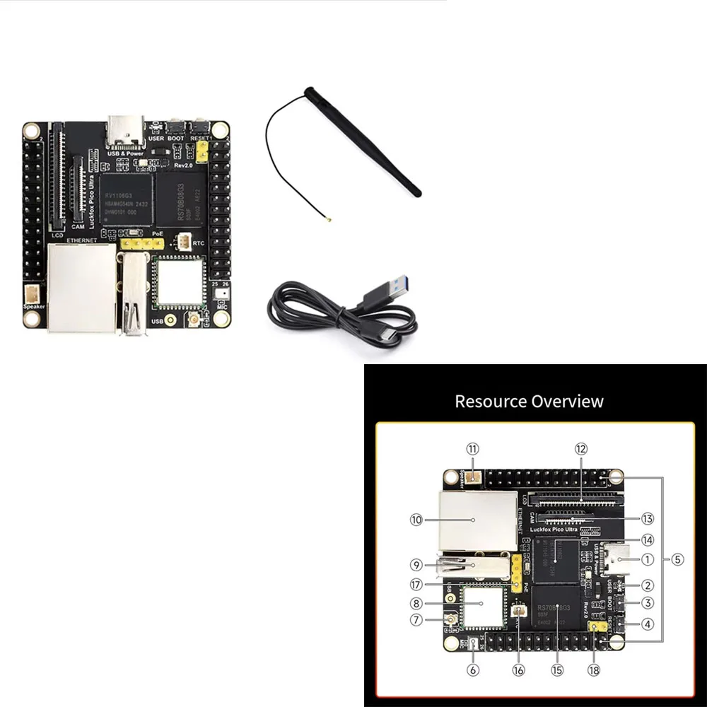 

-A15I для Luckfox Pico Ultra макетная плата RV1106 Система Linux на чипе ARM Cortex-A7 CPU NPU ISP Процессор блока обработки