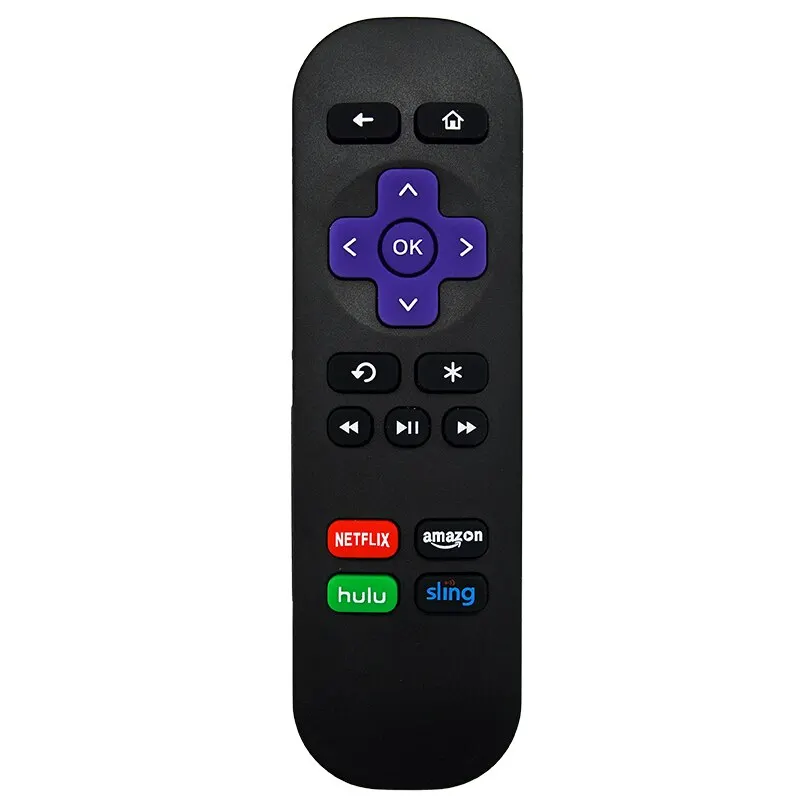 Rc680 Remote Control for Roku Express, for Roku Premiere, for Roku Box, for Roku Play Roku 1 2 3 4 [Not for Any Stick Or TV]]