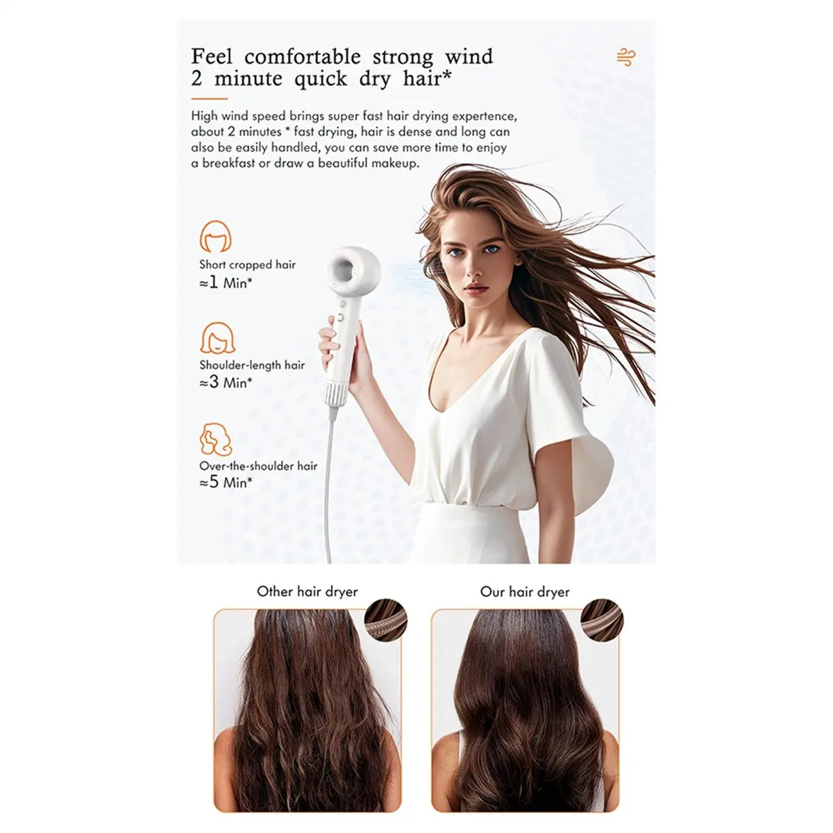 【A75U】 High Speed Hair Dryers Negative Ion Hair Care Quick Dry Leafless Hair Dryer Personal Styling Salon Appliance EU Plug