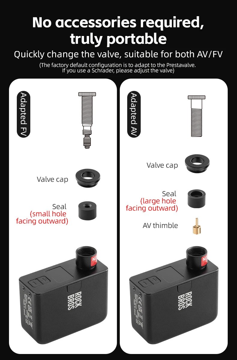 ROCKBROS Pompa Elettrica Portatile Per Palloni – Ricaricabile USB Type-C, 1400mAh, 20 PSI, Display Digitale, 4 Modalità, Per Calcio Basket E Pallavolo