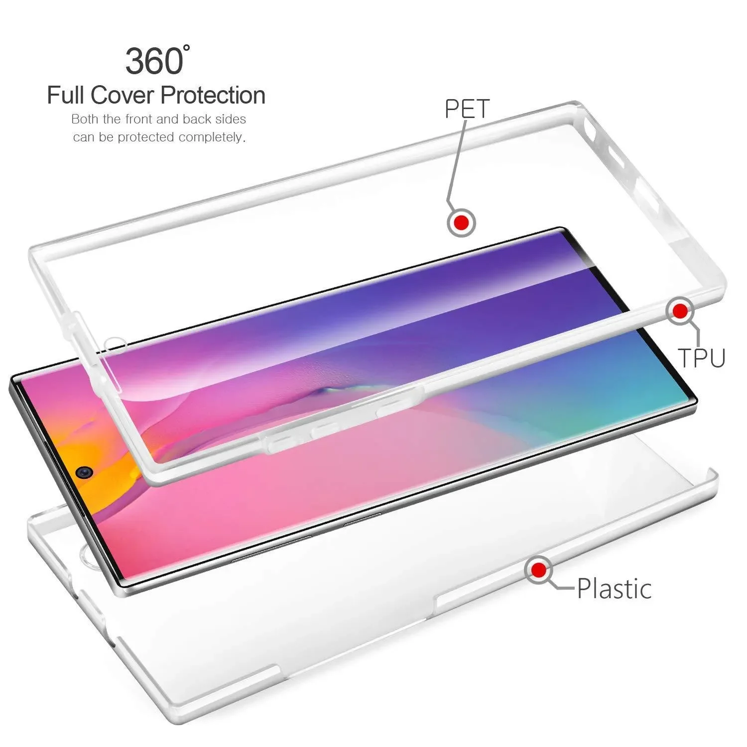 360 Full Body Protection Case For Samsung Galaxy Note 20 10 Plus S24 S23 S22 S21 S20 Plus Ultra Front+Back PC Silicone Hard Case