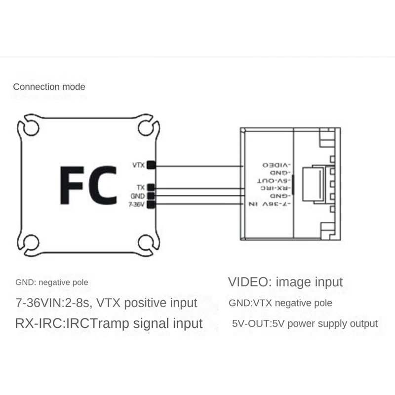 5.8G 2.5W FPV Drone With High Power Flight Stable High Frequency Transmission