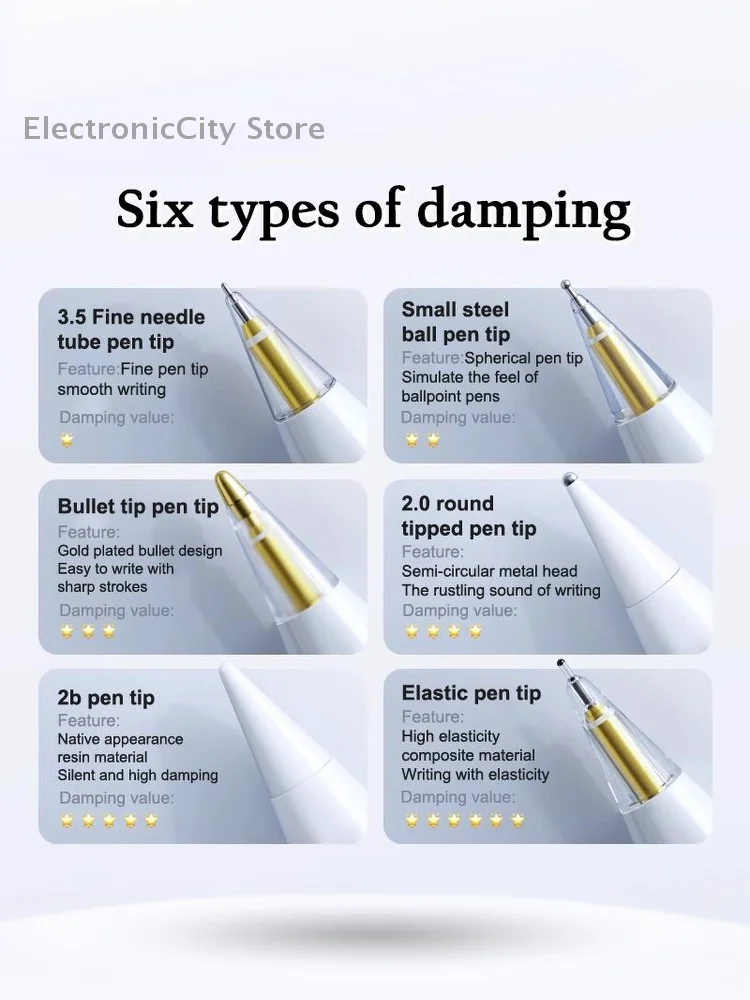 

Updated Stylus Pencil Nibs Set, Ideal for 1st/2nd Gen and USB-C Version, Superior Wear Resistance