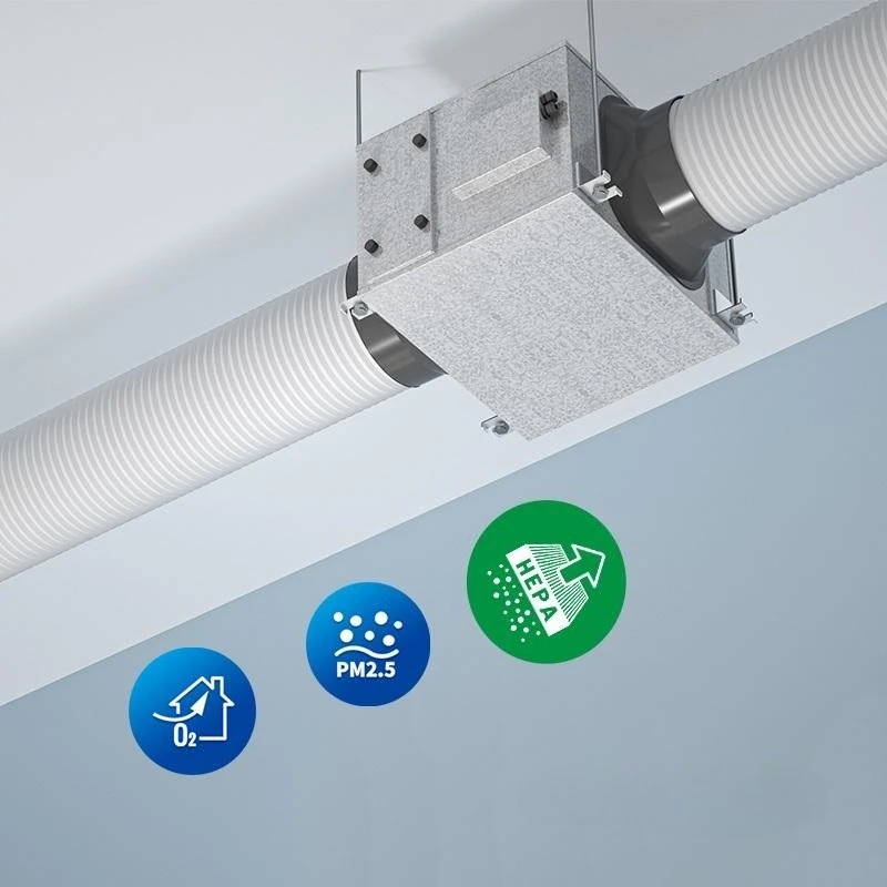 Fresh Air Ventilation System Single Room Air Ventilator PM2.5 Smoking Extract UVU Unidirectional Ventilation Unit