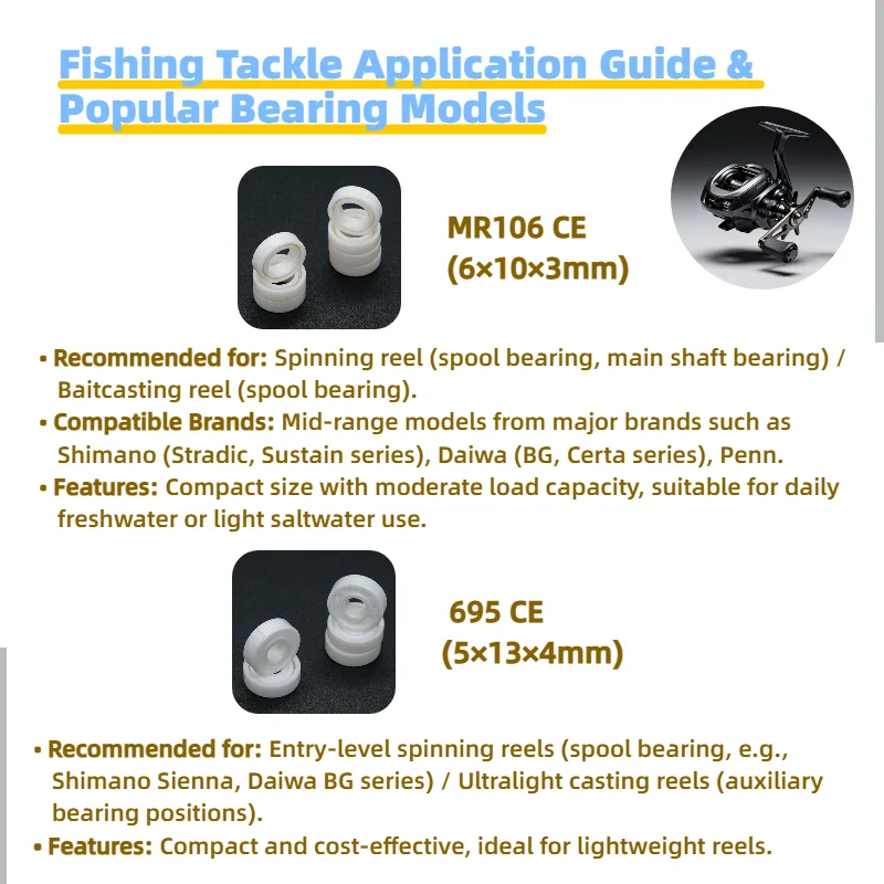 1 Stück Spinn- und Baitcasting-Rolle mit Spezial-ZrO2-Vollkeramiklager ABEC-9 Ölfrei 623CE 3x10x4 683 CE 3x7x3 693 CE 3x8x4 – Detail 7