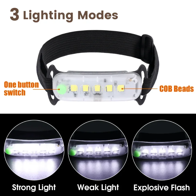 Powerful COB LED Headlamp Rechargeable 3 Switch Modes Headlight Waterproof Portable Camping Fishing Riding Work Headlight