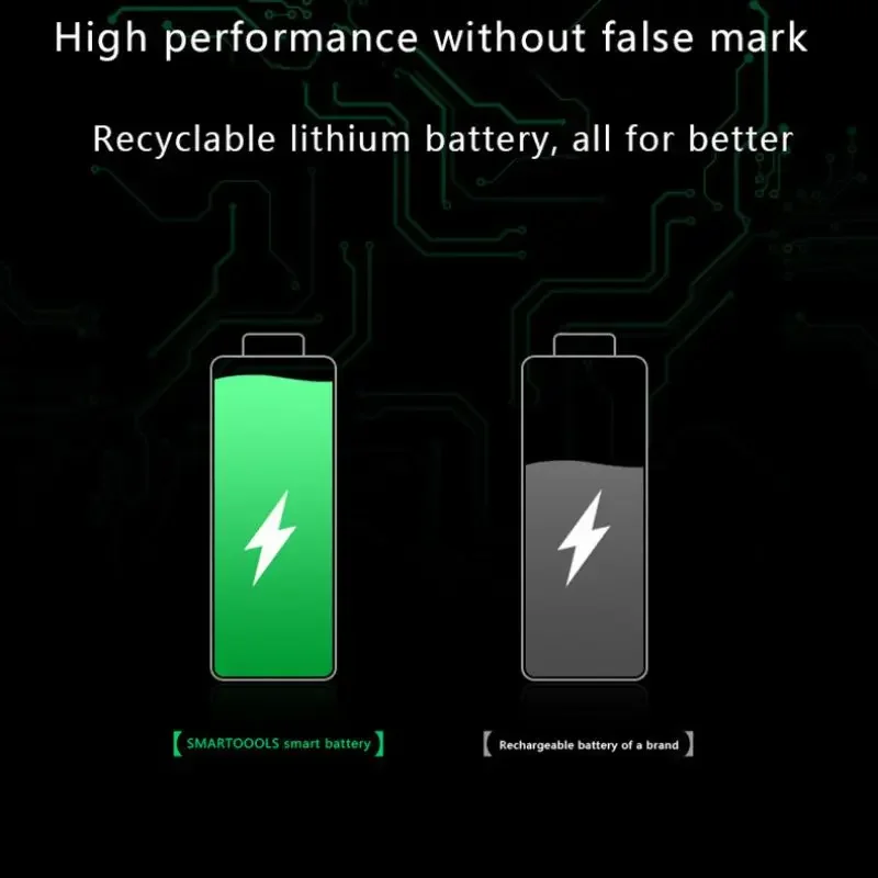 aa rechargeable battery 1.5V AA 2600 mWh USB rechargeable li-ion battery for remote control mouse and so on