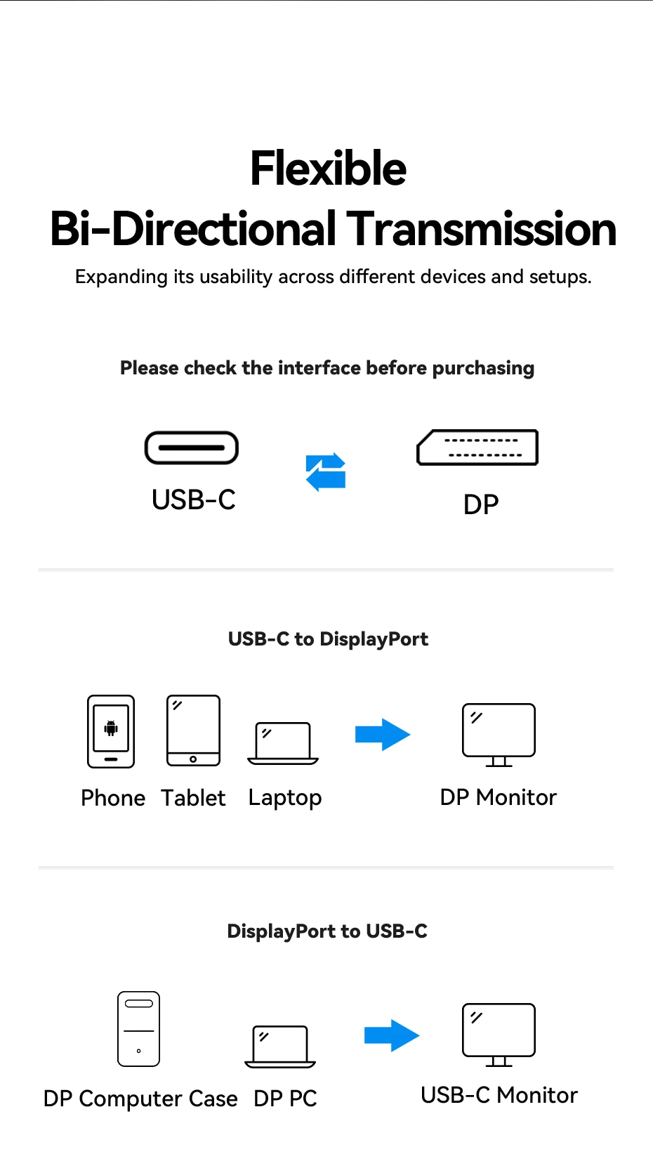 Vention USB C auf DP Kabel USB Typ C auf 8K 60Hz DisplayPort Bi-Directionalkabel für iPhone Tablet PC Monitor HDCP HDR DP Kabel – Detail 2