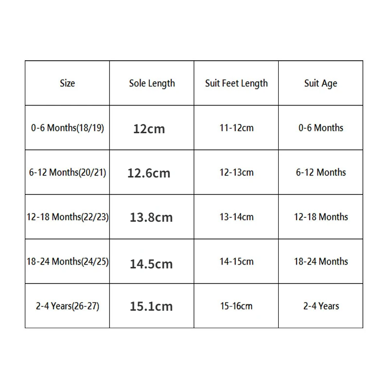 Летние сетчатые носки и обувь против комаров нескользящие носки для пола детская обувь для малышей и носки с мягкой подошвой 1