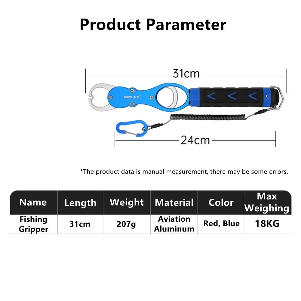 SANLIKE Fish Lip Grip Multifunctional Fishing Clip 360° Swivelling Rubber Handle Lanyard with Weighing Scale Fishing Tools