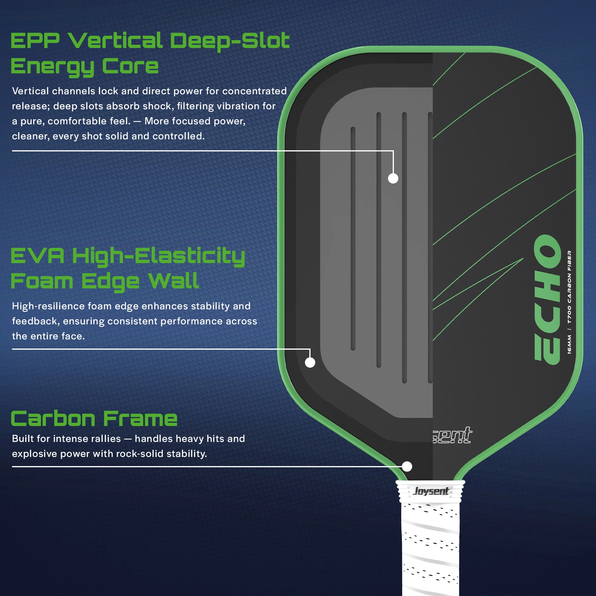 Joysent Raw Carbon Fiber Pickleball Paddle EPP+Carbon Frame Integrated Core 16MM Thermoformed Pickleball Racket For Spin Control