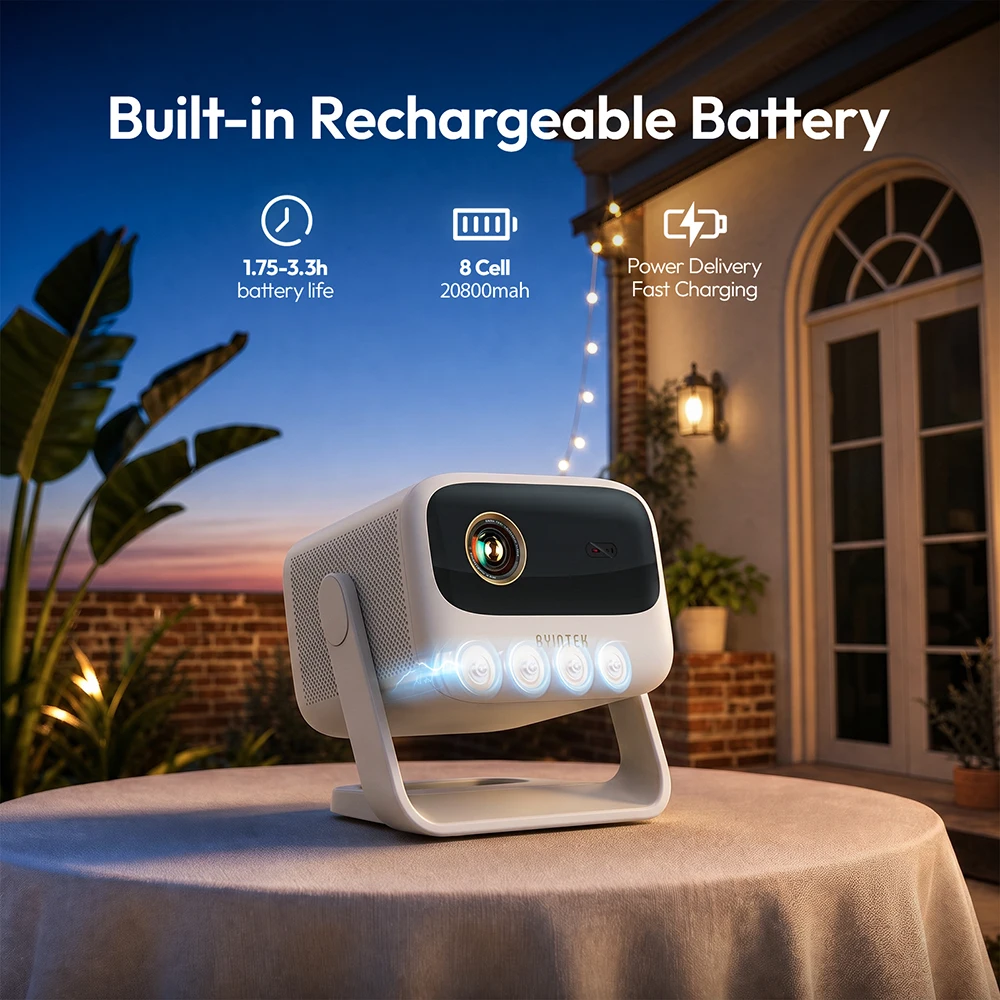 Thumbnail 4 - #42 Newest 4K Projectors