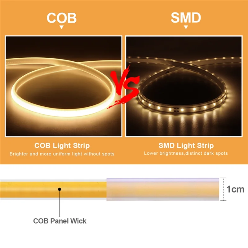 LED Backlight Light Strip COB Strip Lights Vanity Lights Bathroom Dressing Table Room Warm White 10M EU Plug-ABQU
