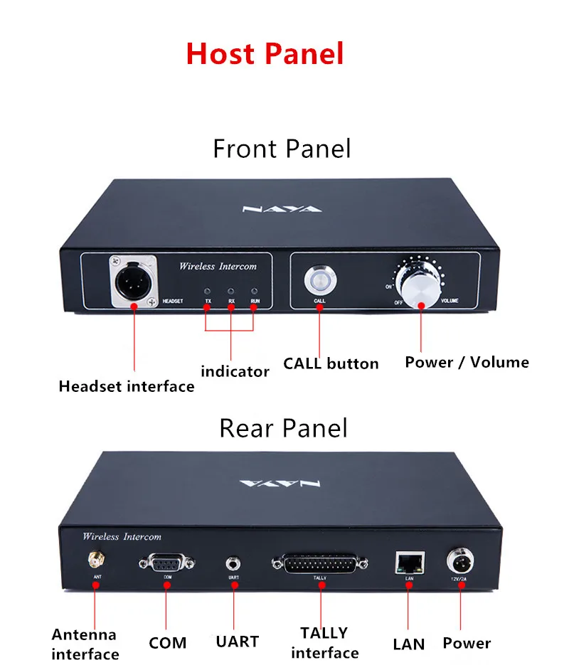 NAYA Wireless Guide Call System BS180 Wireless Full Duplex Intercom System Base Station Supports Switcher Wireless One for Four