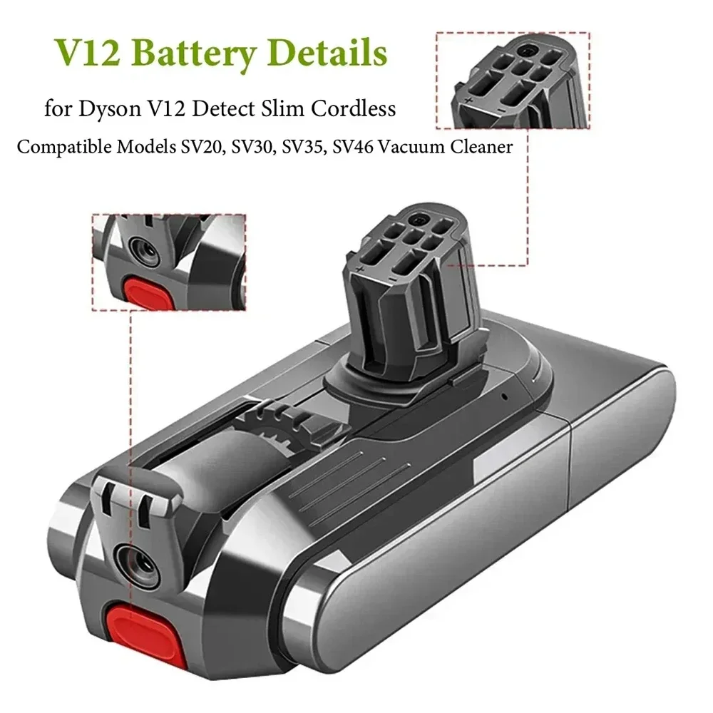 25,2 V Ersatz batterie geeignet für Dyson V12 4.5ah Batterie kompatibel mit Staubsauger modellen sv20, sv30, sv35, sv46, sv26, v12 slim