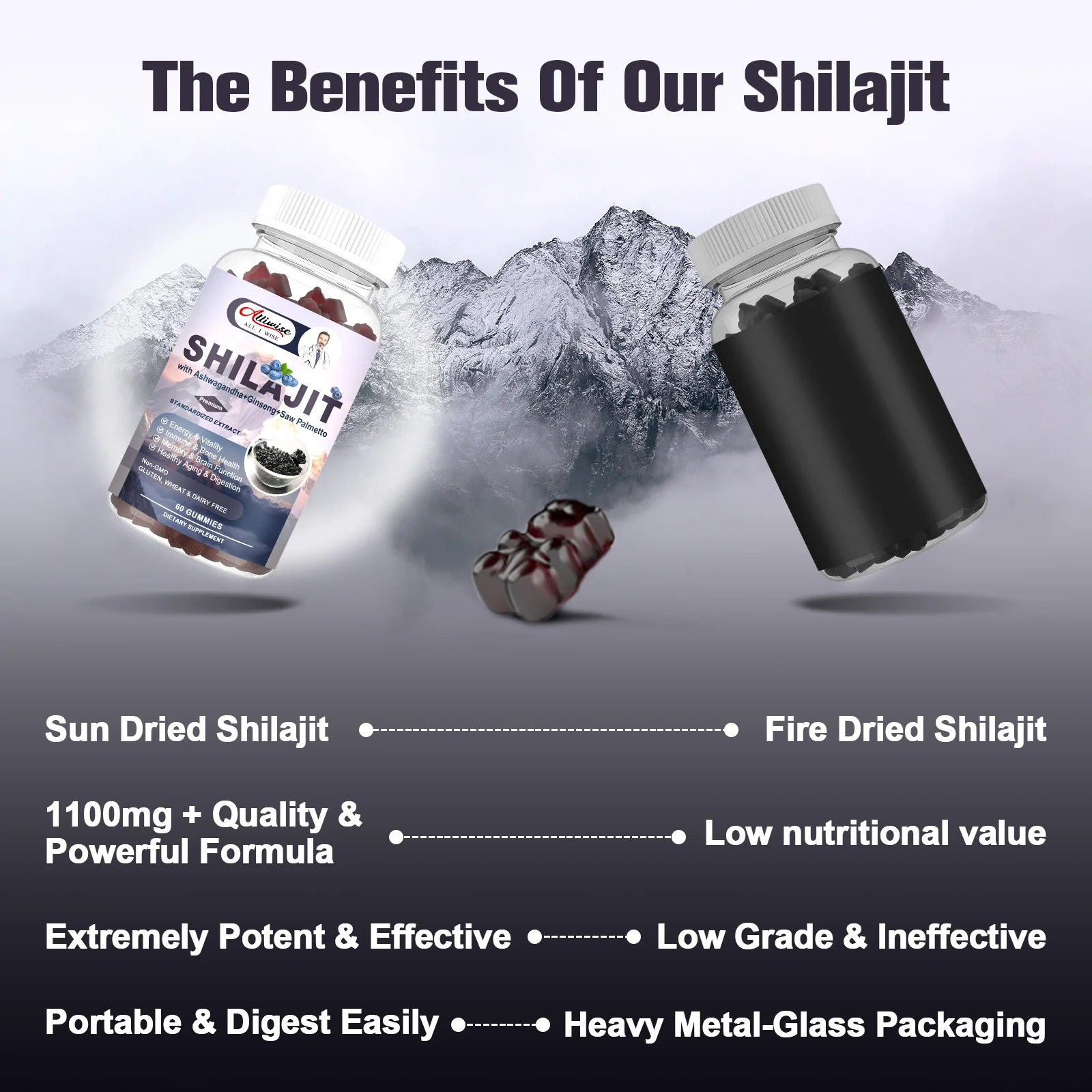 Alliwise Shilajit Supplement Gummies Extra Strength Himalayan Resin Pure Organic Chewable Complex for Energy Cognition Immunity