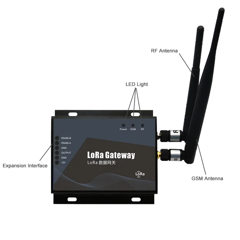 long distance LoRa RTU LoRa temperature transmitter gsm gprs LoRa gateway