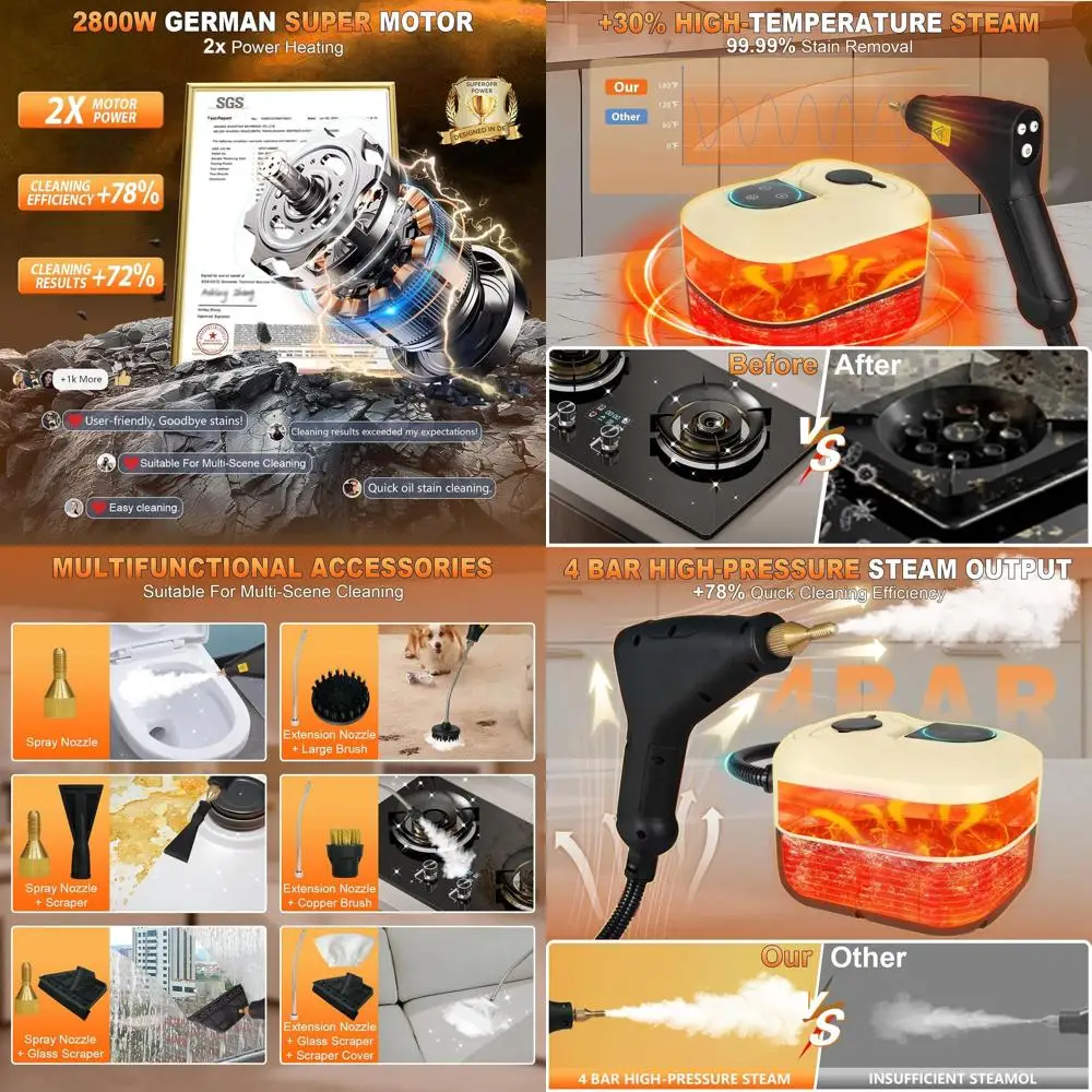 

Portable 15-in-1 Steam Cleaner with 2800W Motor and 6-Level Pressure Control for Home, Car, and Kitchen - White